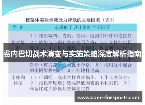 费内巴切战术演变与实施策略深度解析指南