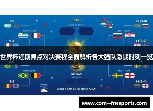 世界杯近期焦点对决赛程全面解析各大强队激战时刻一览 世界杯近期焦点对决赛程全面解析各大强队激战时刻一览