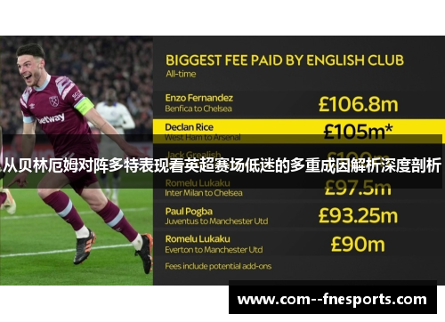 从贝林厄姆对阵多特表现看英超赛场低迷的多重成因解析深度剖析