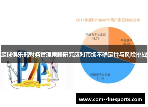 足球俱乐部财务管理策略研究应对市场不确定性与风险挑战